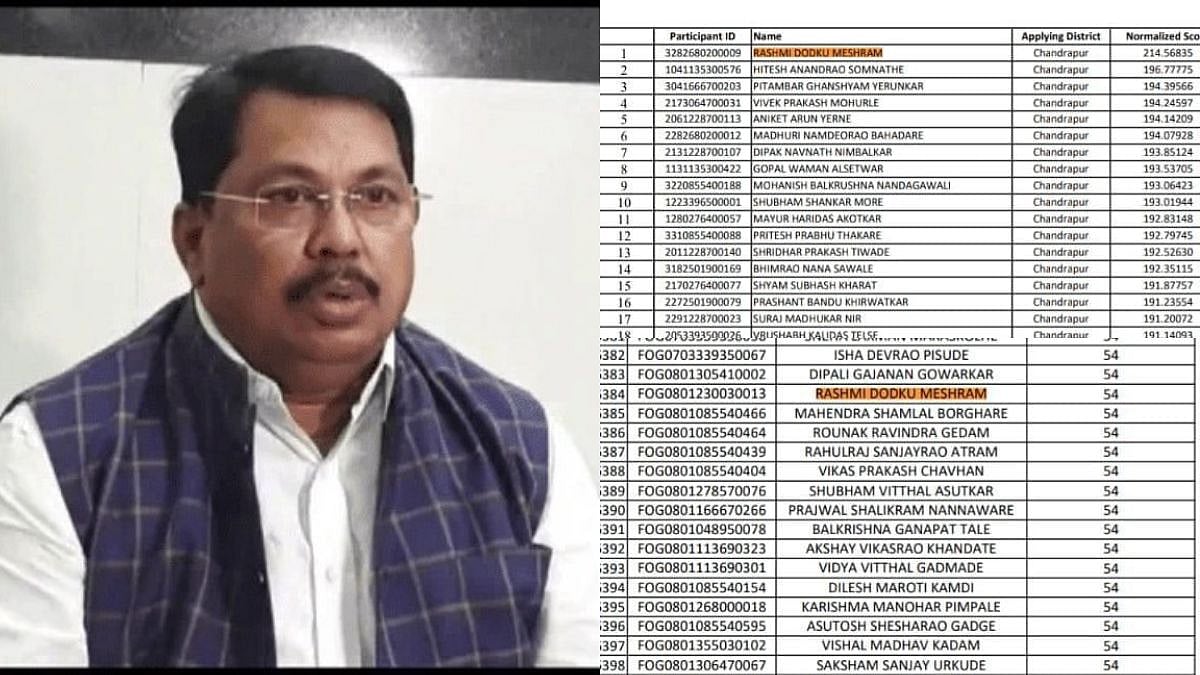 तलाठी भरती वादाच्या भोवऱ्यात! मिळाले 200 पैकी चक्क 214 गुण; निकालाचे फोटो व्हायरल, SIT चौकशीची मागणी