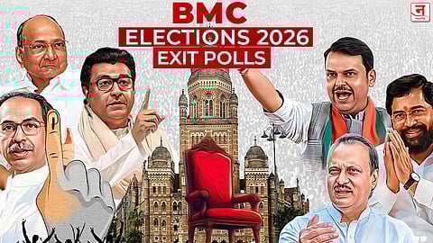 ठाकरे बंधूंना धक्का? BMC सह राज्यातील बहुतांश महापालिका होणार 'भाजपमय'; विविध 'एक्झिट पोल'मधील अंदाज