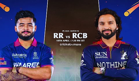 RR vs RCB, IPL 2026 : विजयाचा चौकार की हॅटट्रिक? अपराजित राजस्थान आणि बंगळुरू यांच्यात आज गुवाहाटीत मुकाबला