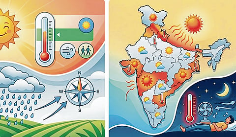 Weather Update : मेमध्ये कमाल तापमान सरासरीच; हवामान विभागाचा अंदाज