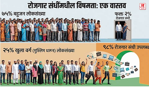 आमच्या संधी मारल्या ही मतलबी ओरड कशासाठी?
