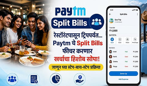 रेस्टॉरंटपासून ट्रिपपर्यंत... Paytm चे Split Bills फीचर करणार खर्चाचा हिशोब सोपा; जाणून घ्या स्टेप-बाय-स्टेप प्रक्रिया