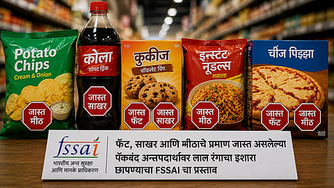 पॅकबंद अन्नावर आता षटकोनी लाल इशारा