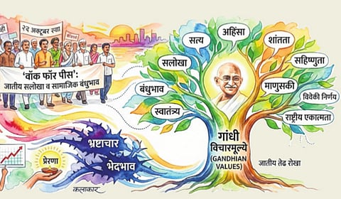 जागर गांधी विचारमूल्यांचा!