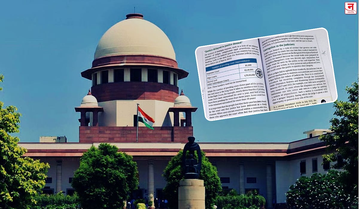 आठवीच्या 'त्या' पुस्तकावर संपूर्ण बंदी! सुप्रीम कोर्टाने NCERT ला घेतले फैलावर; म्हणाले - 'हा सुनियोजित कट, दोषींना सोडणार नाही'
