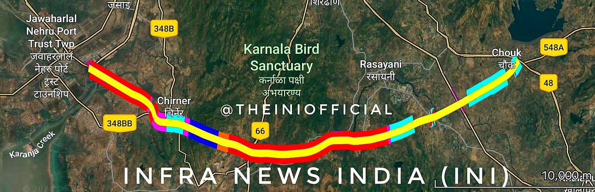 Maharashtra Infra Update: JNPT ते मुंबई-पुणे-गोवा मार्ग जोडणाऱ्या प्रकल्पाला गती; १६ एप्रिलपासून टेंडर प्रक्रिया