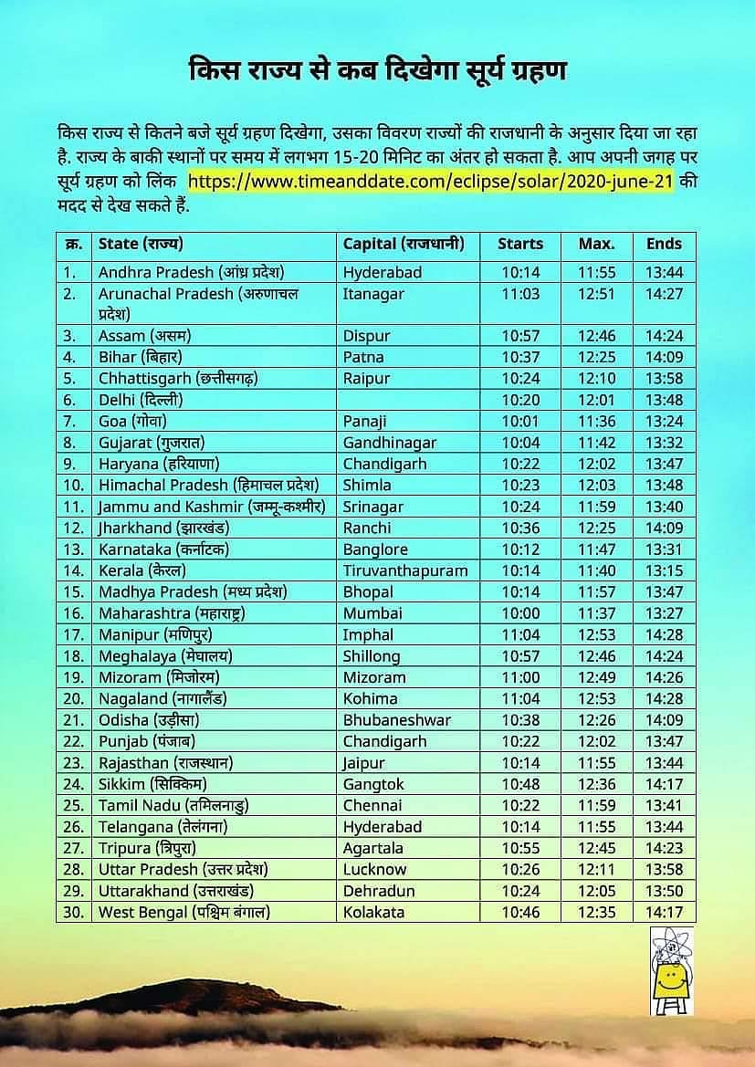 Here is a list of the solar eclipse timings in Kolkata, Delhi, Mumbai, Chennai, Bengaluru, and all the major cities across India.