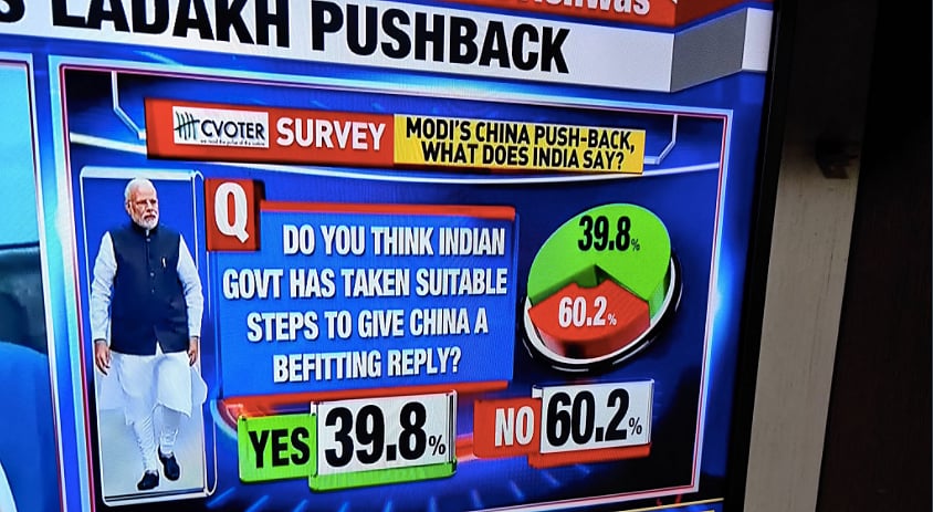 A screenshot of the graph that was incorrectly published | 