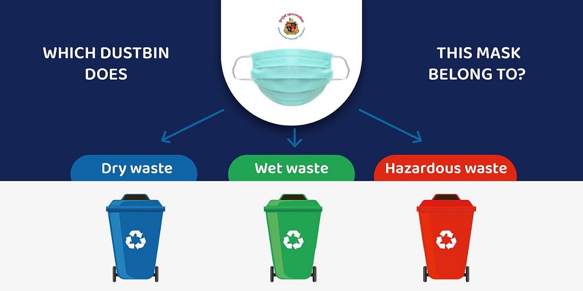Dispose of used masks, gloves responsibly: BMC