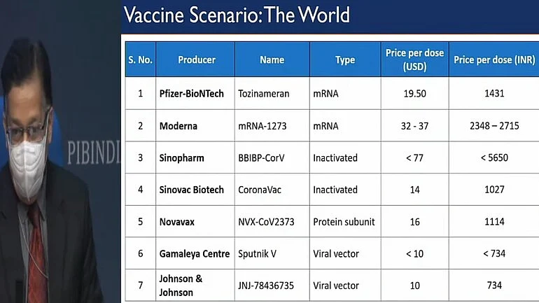Screengrab from video by PIB India on YouTube
