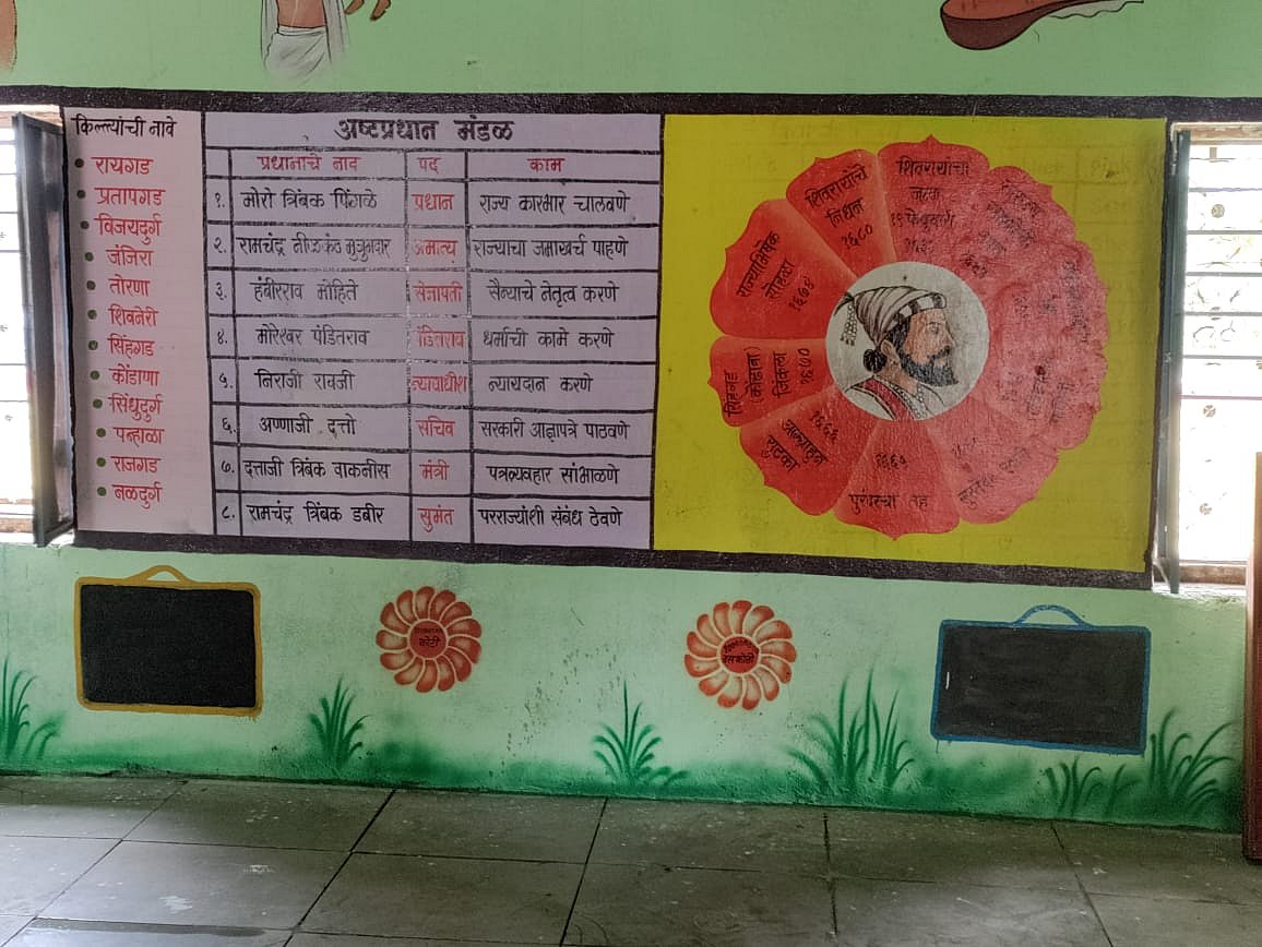 Inside of a classroom