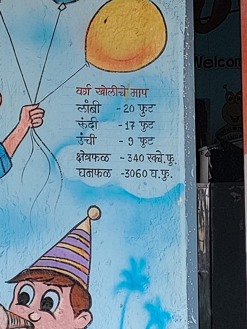 Different measurements explained through wall painting