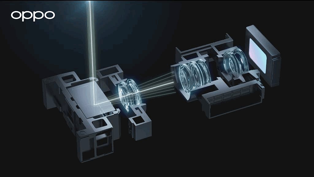 Oppo unveils multiple camera innovations for smartphones