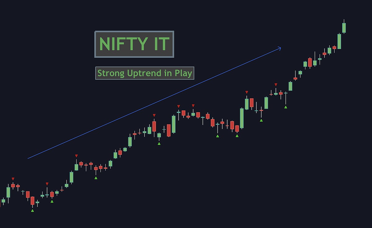 Nifty IT