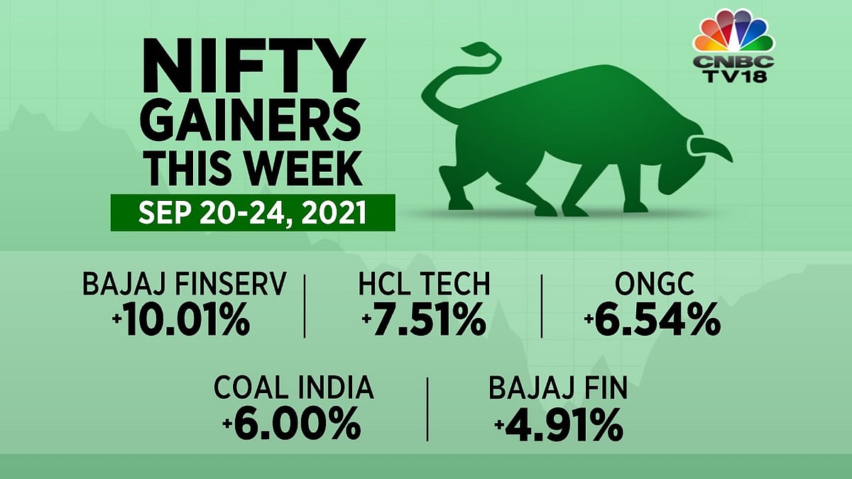 Nifty Gainers