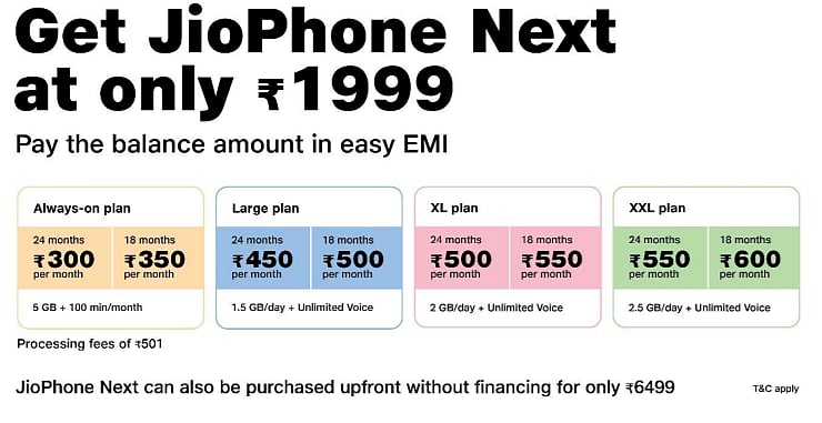 JioPhone Next on EMI