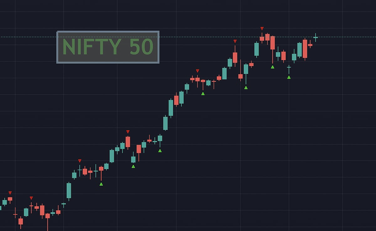 Nifty 50