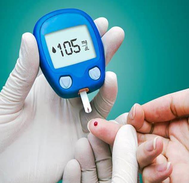 This is best suited for individuals with newly diagnosed type 2 diabetes, new and fast-changing prescriptions on insulin or those who have spotted new symptoms indicating long-term complications of diabetes. / Representational Image | 