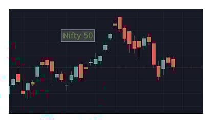 Nifty50
