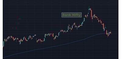 Bank Nifty