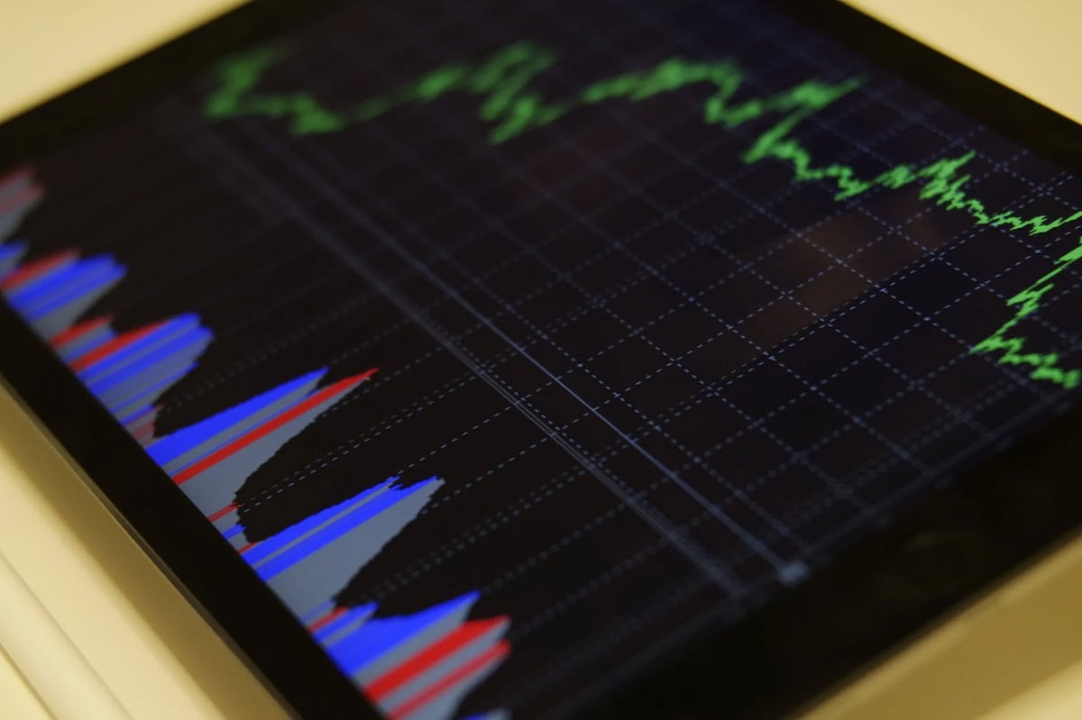 Best Forex brokers available in the Middle East