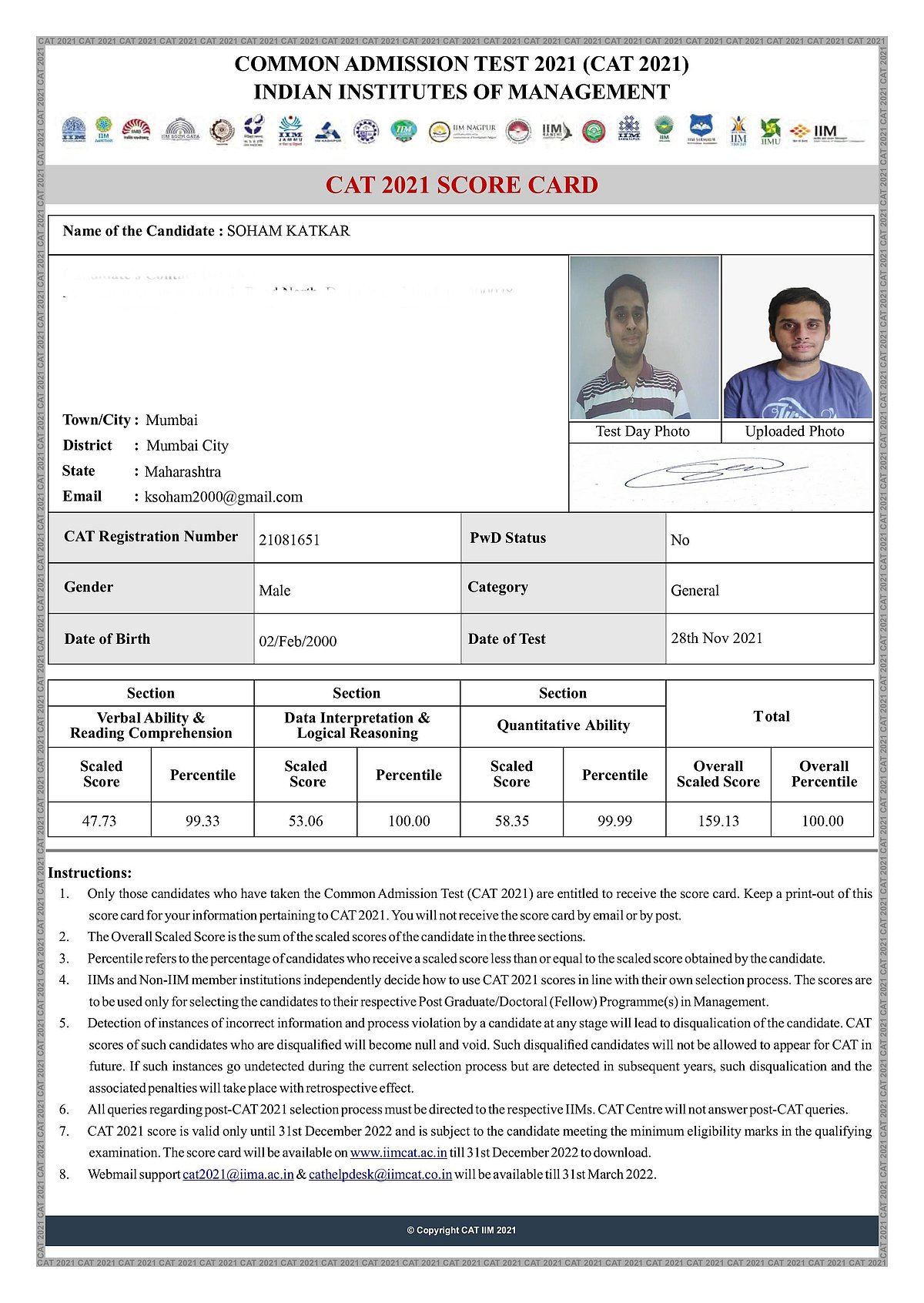 Soham Katkar's scorecard