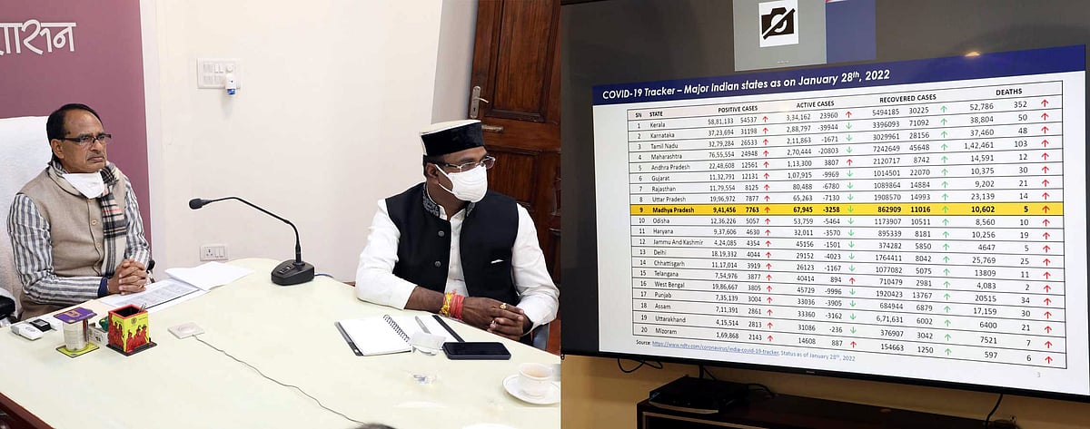 Bhopal: Corona infection slows down, detailed review on Jan 30-31, says Chief Minister Chouhan