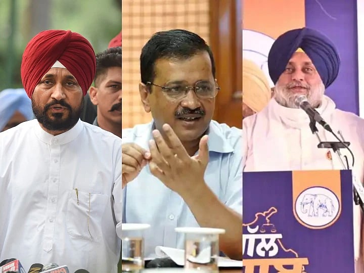 Punjab Elections 2022: AAP may emerge as largest party, Congress to trail behind; check pre-poll survey results here