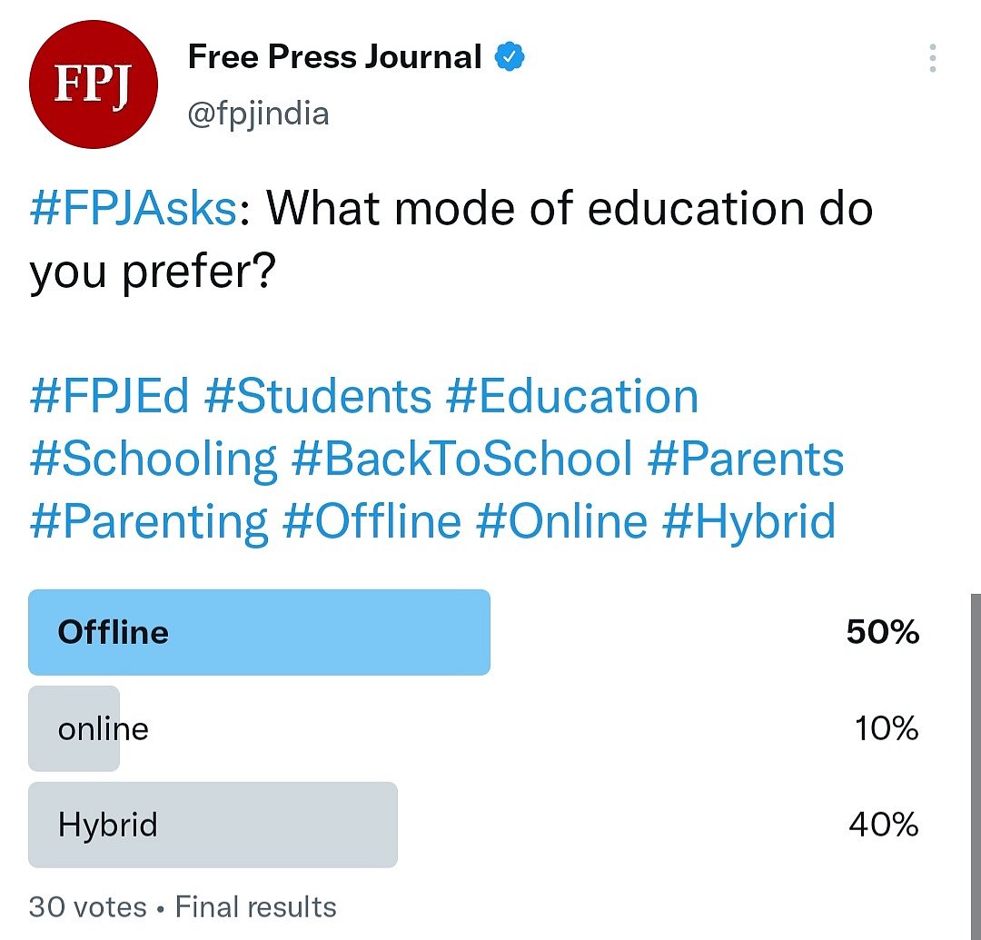 50% of students back offline mode of education against hybrid and online 