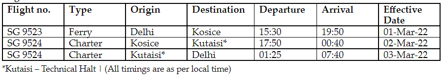 Flight schedule