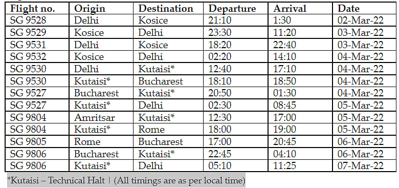 Flight Schedule