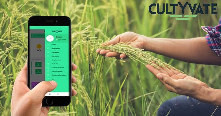 CultYvate raises Rs 4.5 cr in pre-Series A round from Sunicon Ventures, others
