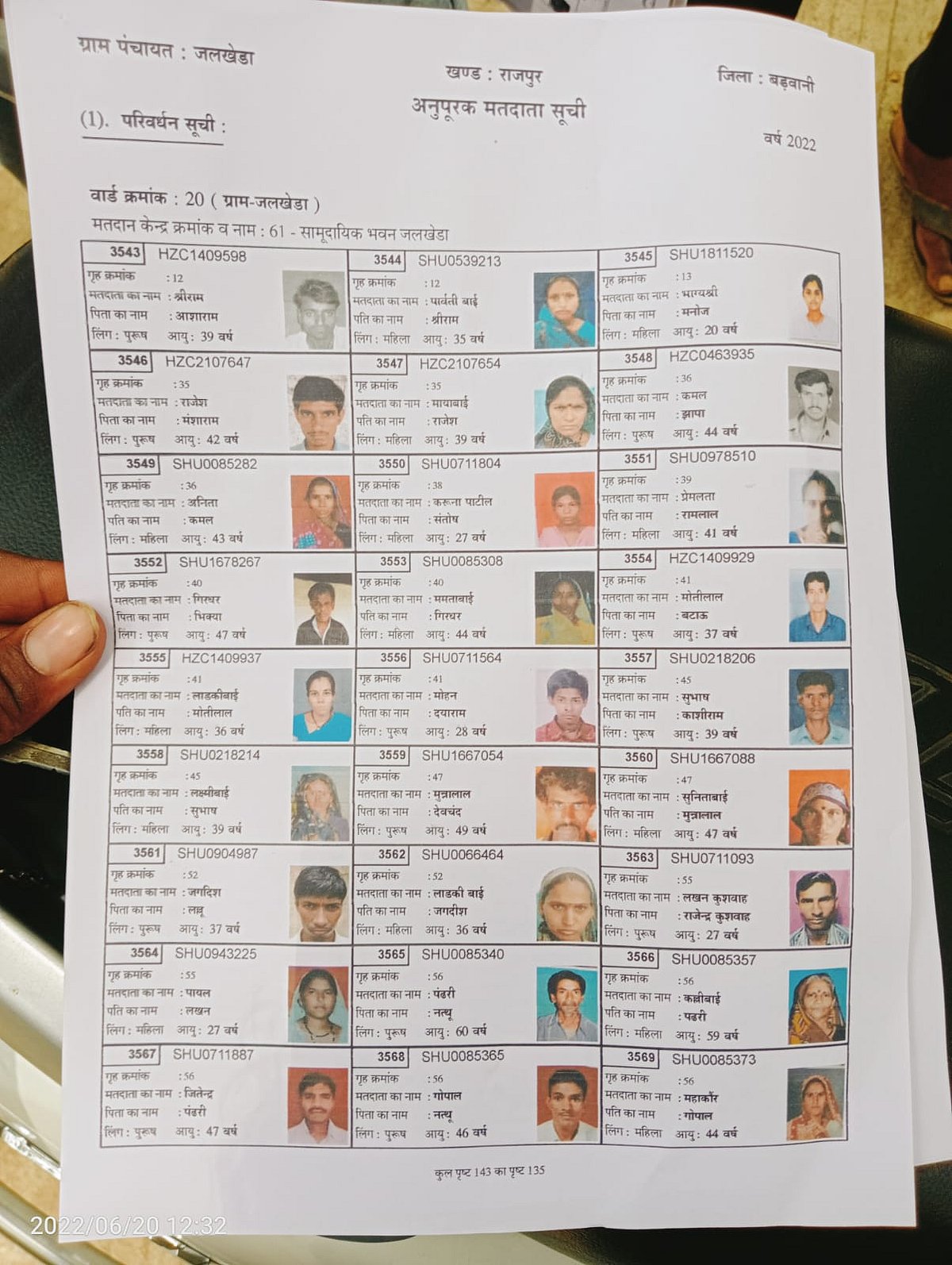 Rajpur: Voters' names missing from electoral list