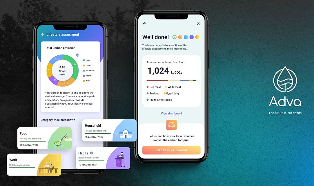 Adva’s innovative approach to carbon impact measurement through gamified experiences won over the 132-member jury, made up of independent experts from all over the world. | Olam