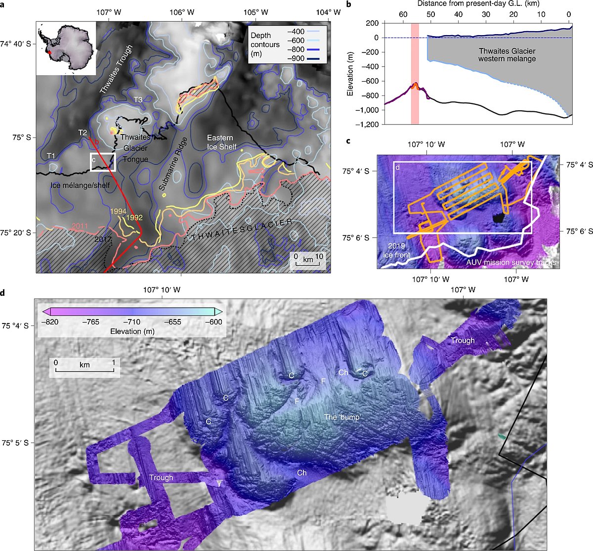 Location map of Thwaites Glacier