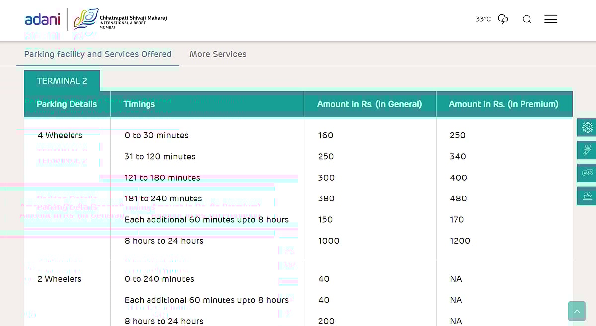 Screengrab from CSMIA website