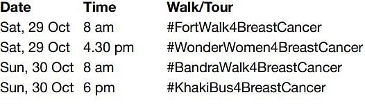 Schedule of walks and tours