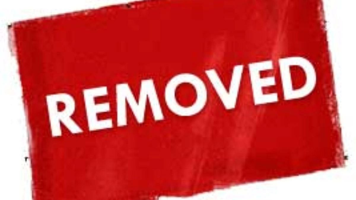 Burhanpur: Collector terminates service of deputy engineer