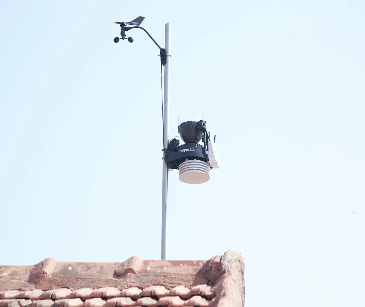 Weather Station