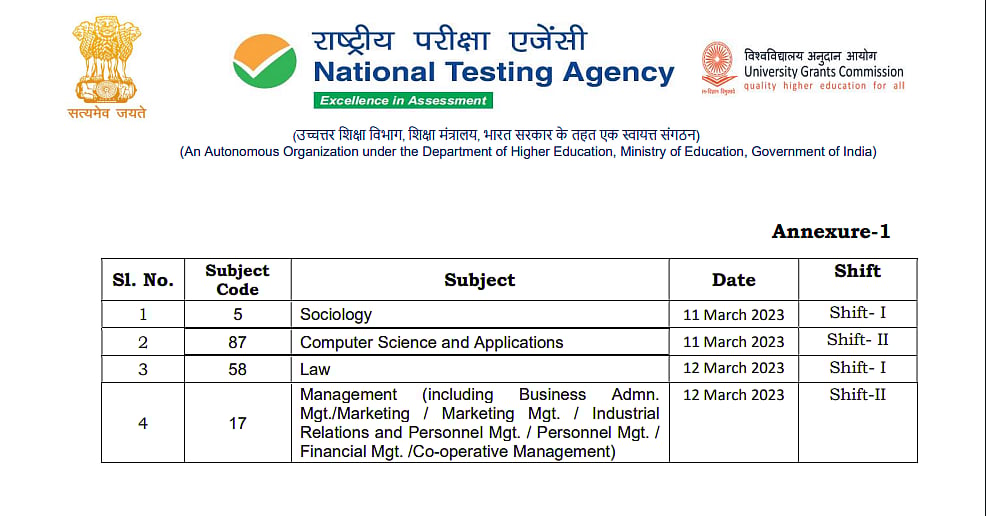 Shift schedule for UGC-NET Phase IV exams