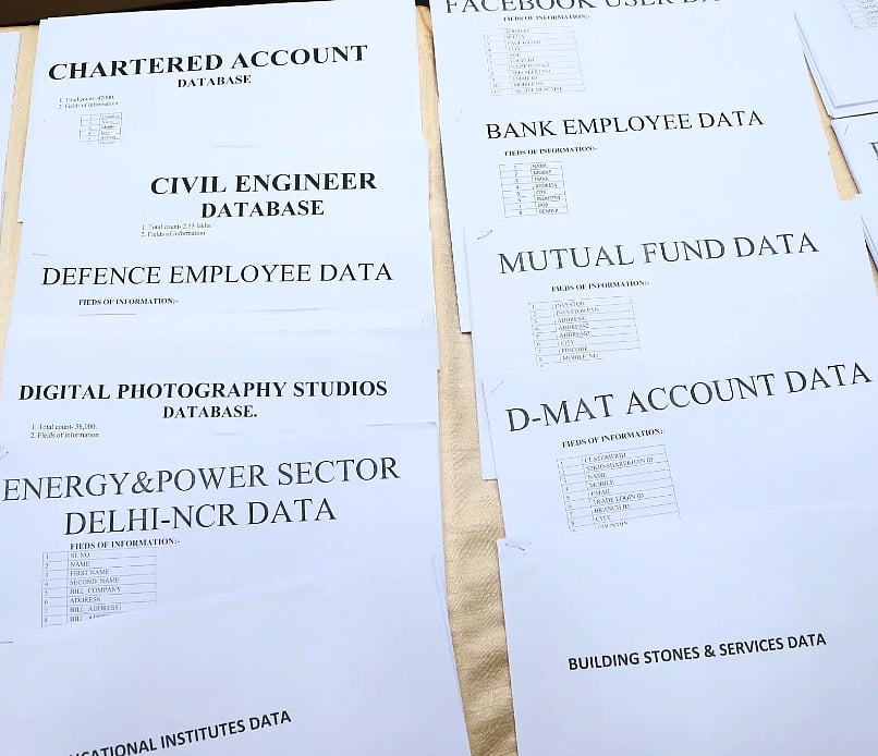 Images from Cyderabad police of data stolen 