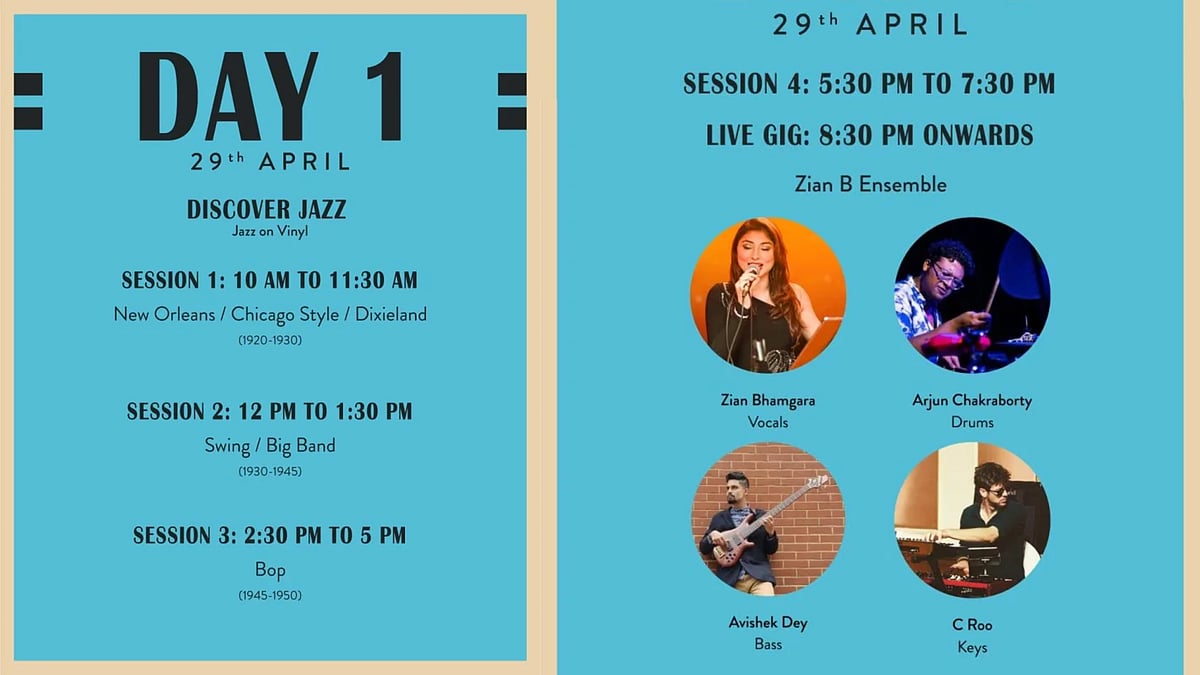 The Bandra Jazz Festival