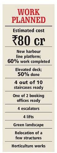 Work Planned on Khar station