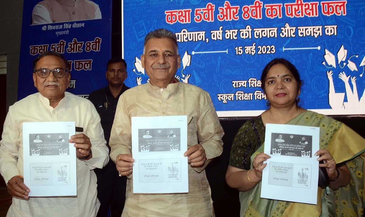 Bhopal: RSKMP declares results of class 5 and 8 exams held on board pattern 