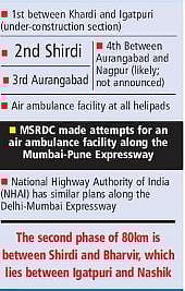 Four Helipads along Mumbai-Nagpur Expressway