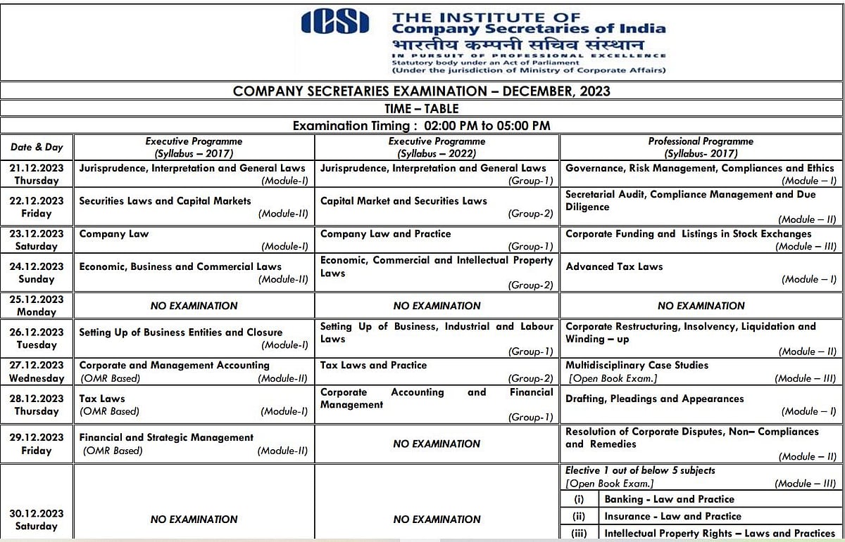 ICSI CS December 2023 Executive, Professional Exams Datesheet Released