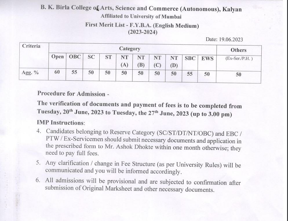 first merit list for F.Y.B.A. (English Medium) 
