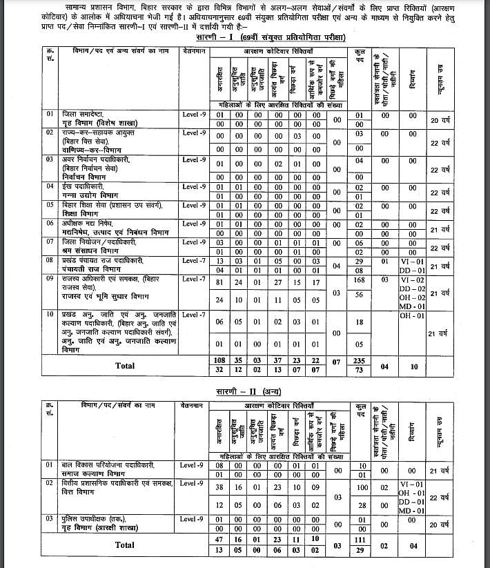 BPSC notification 2023