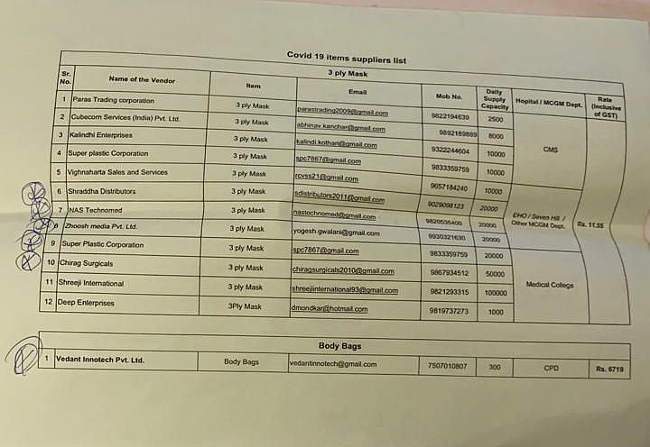 ED Widens Probe into BMC Jumbo Covid Centre Scam, Uncovers Irregularities in Civic Supplies & Cash Transactions