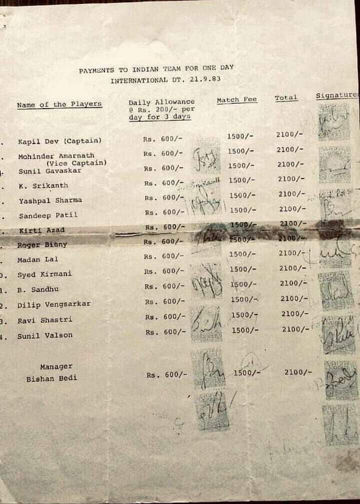 The payment slip of 1983 World Cup-winning squad members.